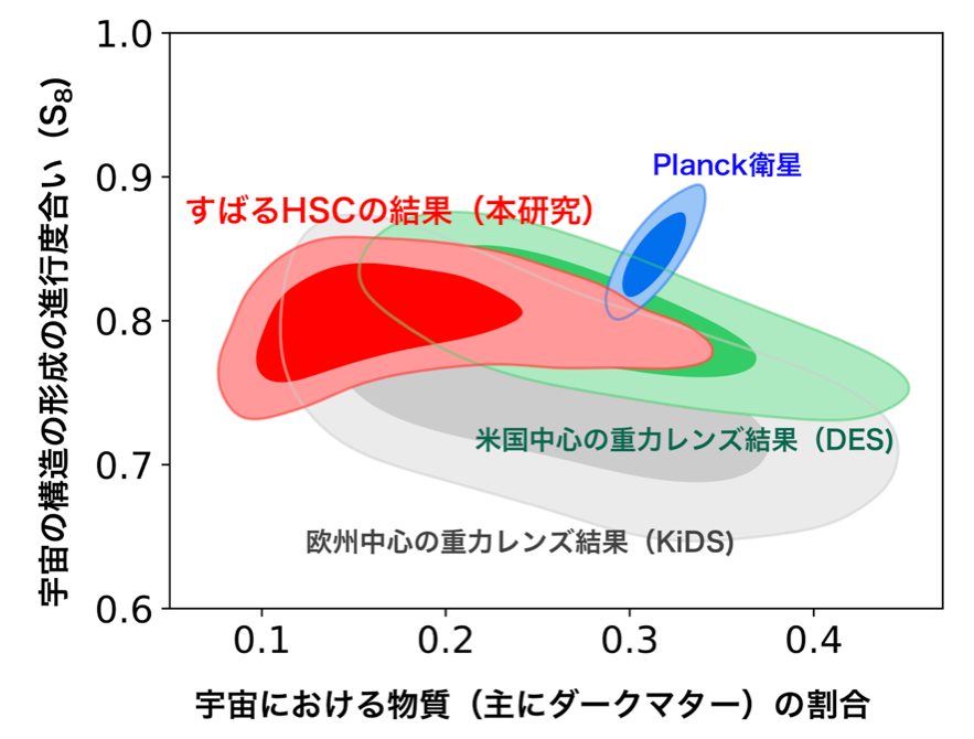 http://www.kmi.nagoya-u.ac.jp/jpn/news/HSC0926.png