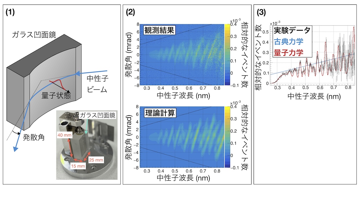 20250428_neutron_whispering_ga